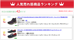 ランキングチェッカー
